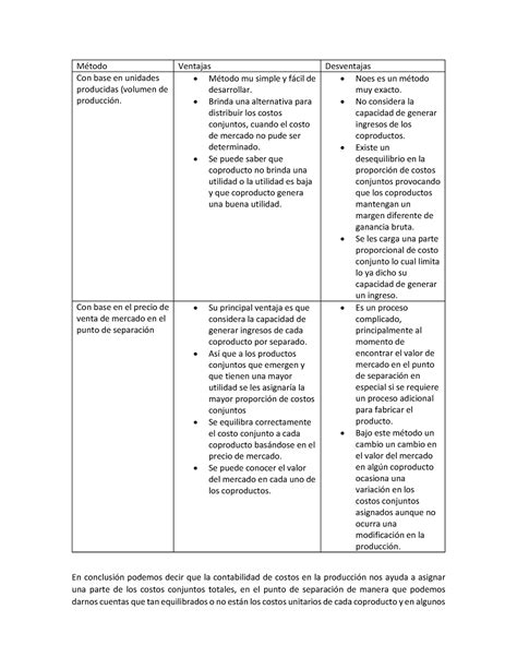 Ventajas Y Desventajas De Los Metodos Para Asignar Los Costos Conjuntos