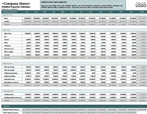 Download Excel Budget Template Xls Project Management Templates New