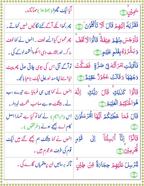 Surah Az Zariaturdu Quran O Sunnat