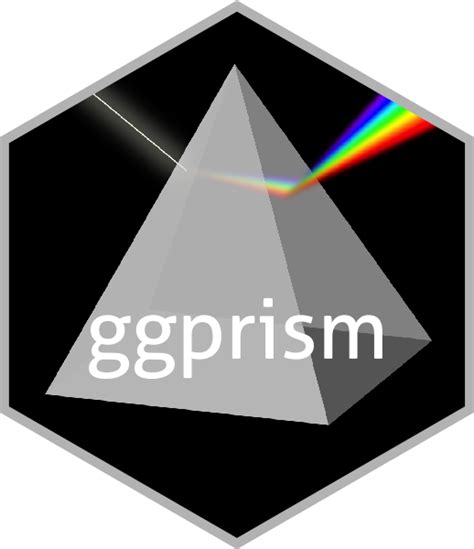 A Ggplot2 Extension Inspired By Graphpad Prism • Ggprism