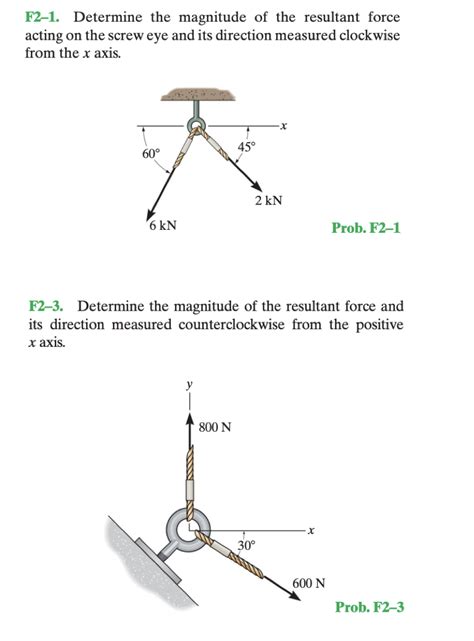 Solved F2 1 Determine The Magnitude Of The Resultant Force