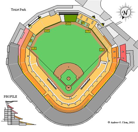 Truist Stadium Parking Map