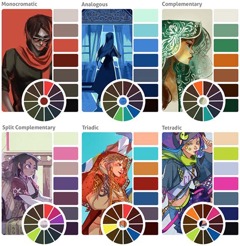 Guide To Creating Color Schemes Artofit