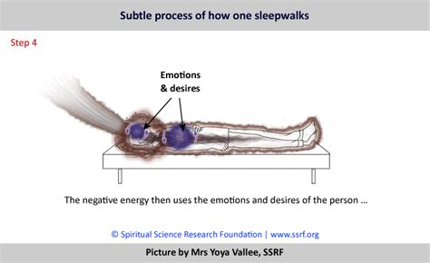 what causes sleepwalking and its treatment spiritual science research foundation