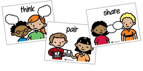 Think Pair Share Then Square Try This Teaching Clip Art Library