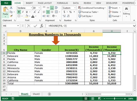 One of the more frustrating aspects of working in excel is how the application sometimes appears to add values together incorrectly, providing results that. Rounding Numbers to Thousands in Microsoft Excel 2010