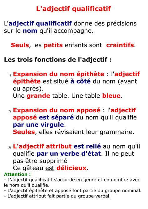 Les Adjectifs Qualificatifs Adjectif Qualificatif Les Vrogue Co