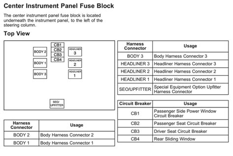 Block Diagram Circuit Wiring Diagrams