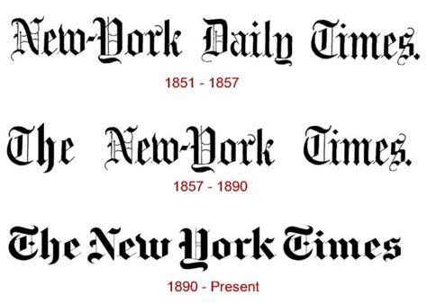 New York Times Logo & the history of the paper | LogoMyWay