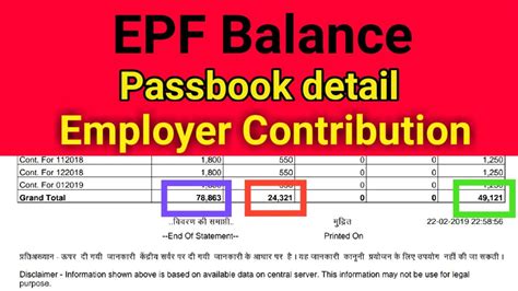 Check Pf Balance Online Know Passbook Details Online Using Uan