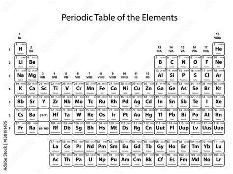 Vecteur Stock Periodic Table Of The Elements With Atomic Number Symbol