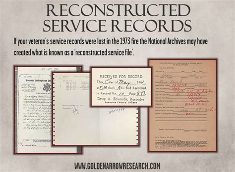 Wwi Military Service Records Tracing The Steps Of A Wwi Veteran ⋆