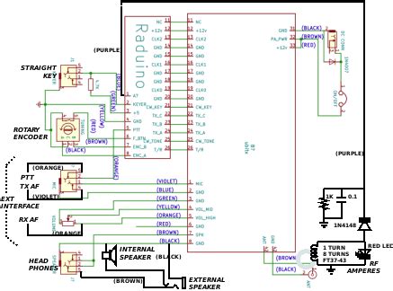 Wiring diagrams are highly in use in circuit manufacturing or other electronic devices projects. Ubitx Case Wiring Diagram
