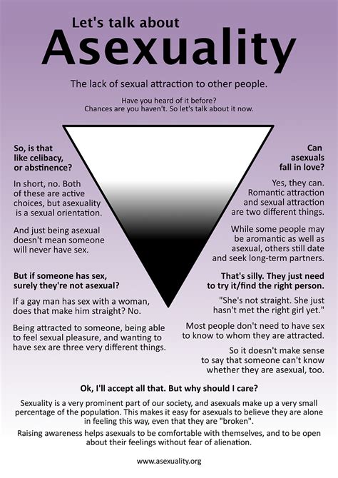 asexual awareness week how you can help celebrate it