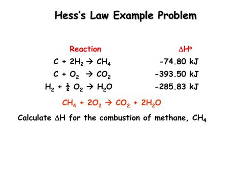 Additional investigations, including a variety of chemical reactions, are required to better achieve the purpose. PPT - Hess's Law PowerPoint Presentation, free download ...