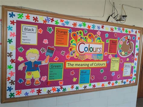 Classroom Display Board Decoration Ideas For School - Things Decor Ideas
