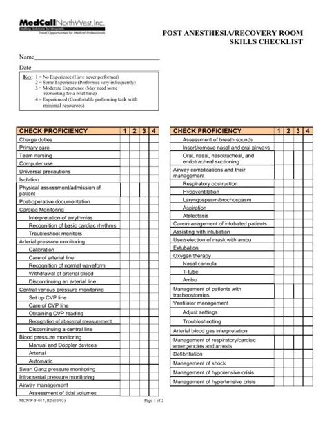 Post Anesthesiarecovery Room Skills Checklist