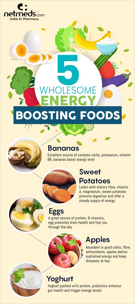 Fantastic And Nutritious Foods To Uplift Your Energy Levels Infographic