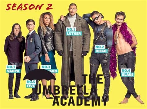 Crítica De The Umbrella Academy Season 2 Netflix Sin Spoilers