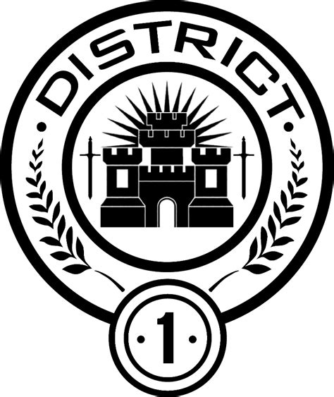 District 1 Tylers Hunger Games Wiki Fandom