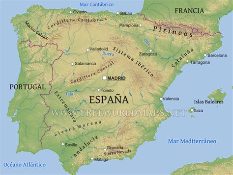 Mapa Rios Y Montañas De España