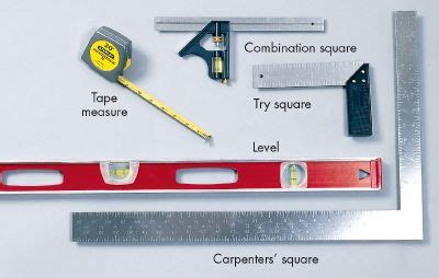 Different Types Of Measuring Tools And Their Uses - Instruments for Measurement: Know the Types & Examples