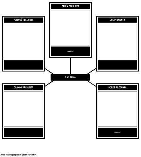 Plantilla De Las 5 W De La Historia Storyboard