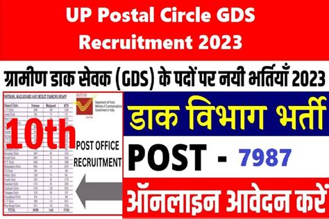 UP Postal Circle GDS Recruitment 2023 Notification Out Apply Online