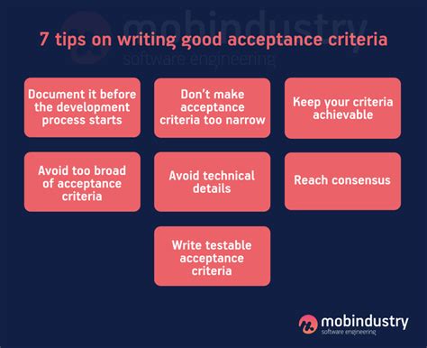 How To Write Acceptance Criteria Examples And Best Practices Mobindustry
