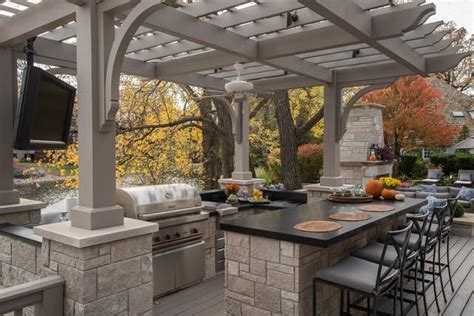 Offering the best value per sq. Best Outdoor BBQ Grills - Where, How and Why to Place them ...