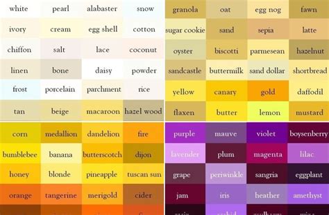 Macam Macam Warna Kuning Mustard Seed - IMAGESEE