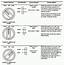 3 Position Selector Switch Wiring Diagram  And