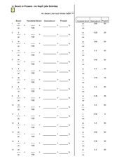 Hat man einen bruch vorliegen und möchte diesen in eine prozentzahl umwandeln, so muss man zähler und nenner so erweitern oder kürzen, dass man im nenner eine 100 zu stehen hat. Mathematik: Arbeitsmaterialien Brüche und Prozente ...