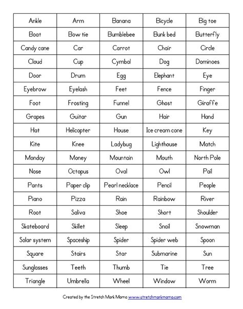 Easy, hard, funny, dirty list rare pictionary words. Pin by Harma Hommad on LEARN ENGLISH | Pinterest ...