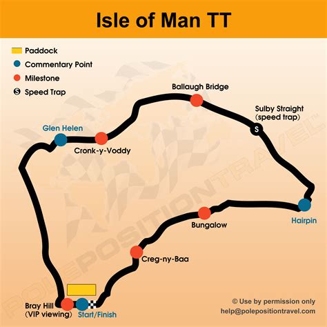 The only place for tt news, stories and features. RoadRacing Isle of Man TT 2020 - Tickets, VIP, Hospitality ...