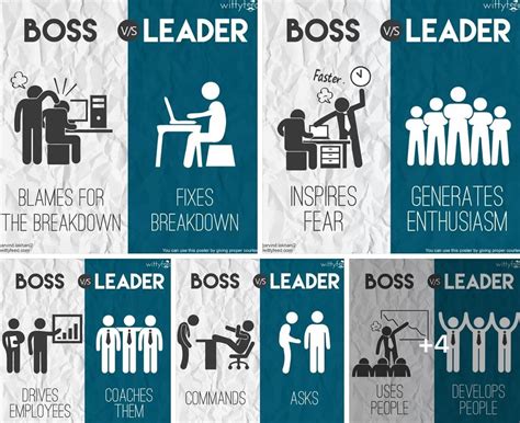 Boss Vs Leader Infographic