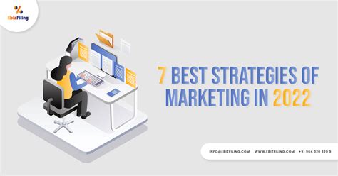7 Best Marketing Strategies To Grow A Business In 2022 Ebizfiling