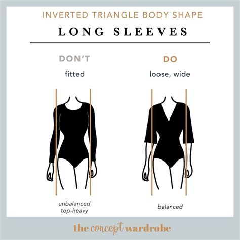 The Correct Triangle Body Shape For Long Sleeved Swimsuits Is Shown In Black And White