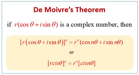 How To Raise A Complex Number To An Integer Power Using Demoivres