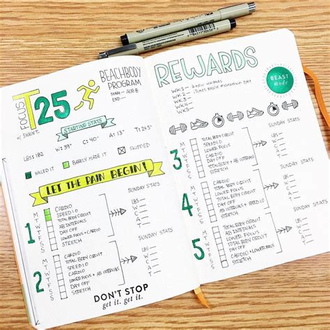 How-To Bullet Journal Guide | Training journal, Bullet ...