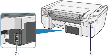 Pixma mg2500 series technical specifications click to access the specifications. Canon : PIXMA Manuals : MG2900 series :Rear View