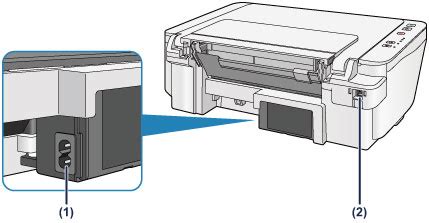 Canon pixma mg2500 series drivers, software, manuals, apps, firmware download. Canon : Manuels PIXMA : MG2900 series :Face arrière