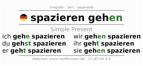 Present German Spazierengehen All Forms Of Verb Rules Examples