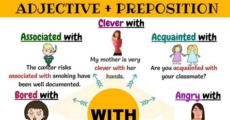 Prepositional phrase is a group of words comprising a preposition, its object, and a modifier of the object. Adjective + With: 35 Useful Adjective Collocations with ...