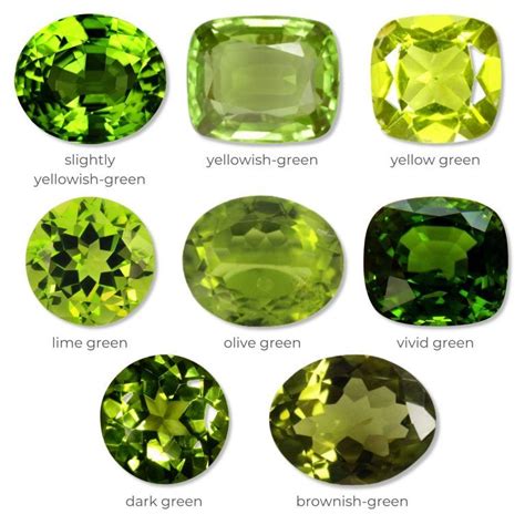 Peridot Properties And Characteristics Diamond Buzz Minerals And