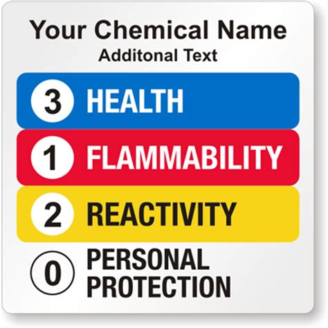 Some will include additional spaces to list target organ effects, a labeling requirement under 29 cfr 1910.1200, and other information, but the four colored areas shown here will always be present. Hmis Label For Sale : 1000 Big 4 X 4 Hmis Msds Right To Know Label Stickers For Sale Online Ebay ...