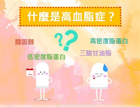 13/01/2013 1 高血脂 • 大多與飲食有關，極少數病例是遺傳基因所致 膽固醇值太高，特別是ldl（壞的膽固醇），容易 滲入血管壁中，形成動脈粥狀硬化。 • 什麼是高血脂症？ - 創健診所．健康檢查健檢中心【創健預防醫學機構】企業健診中心．健康檢查預約專線(02 ...