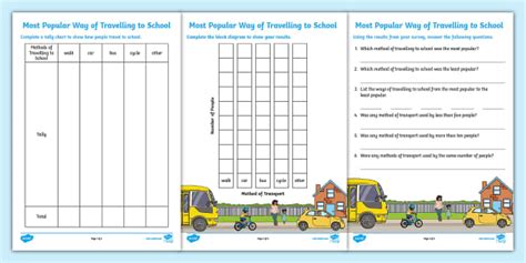 Travelling To School Tally Chart And Block Graph Twinkl