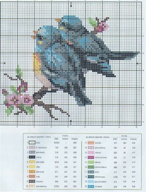 It seems to have taken over the world. Free graph, website not in English. lovely blue birds ...