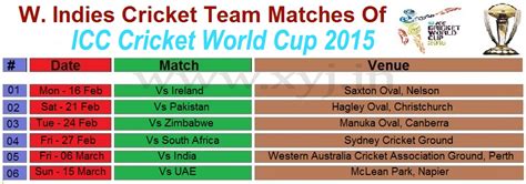 Icc Cricket World Cup 2015 West Indies Matches Schedule